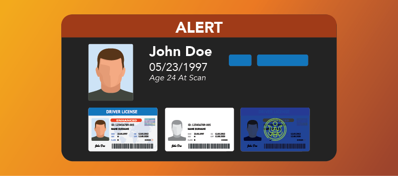 Authenticate ID Documents