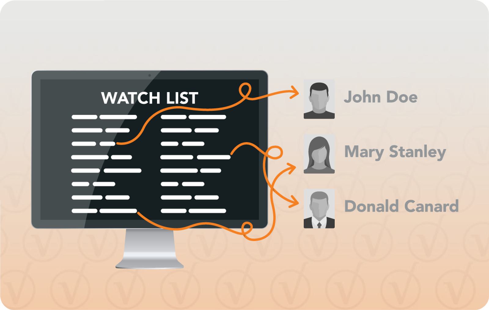 True List Check 1200px